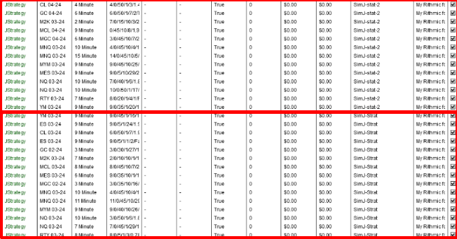 Strategies tab — example view with J Strategy templates bound to SIM accounts (3)