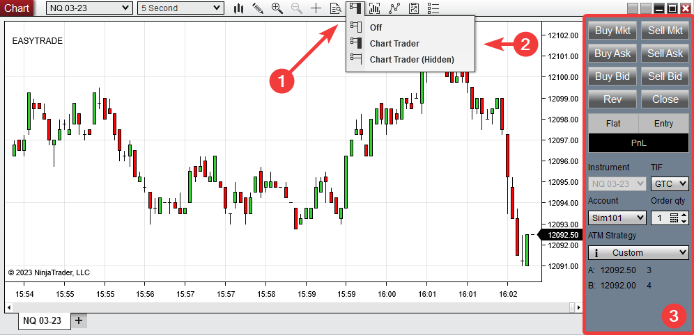 Free indicators for NinjaTrader, automated strategies, managed trading – mascapital.uk