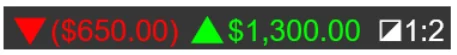Free indicators for NinjaTrader, automated strategies, managed trading – mascapital.uk