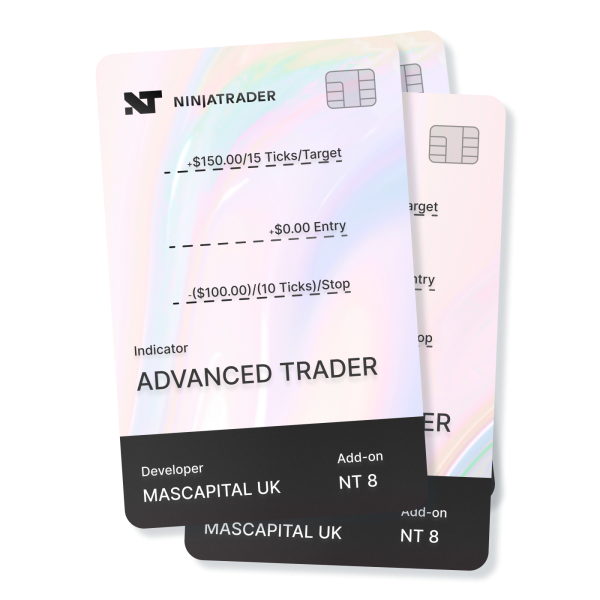 🚀 NinjaTrader 8 Indicators - MASCAPITAL.UK