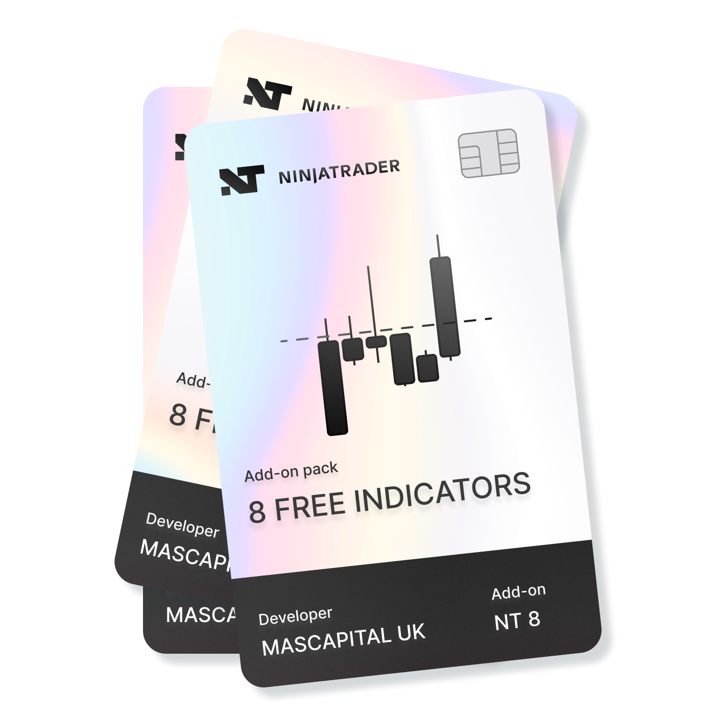 🔥 Download Free NinjaTrader 8 Indicators for Trading | MASCAPITAL