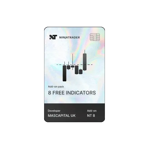 Free indicators for NinjaTrader, automated strategies, managed trading – mascapital.uk