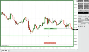 Easy Trade Indicator Update UPZv2dCY3F